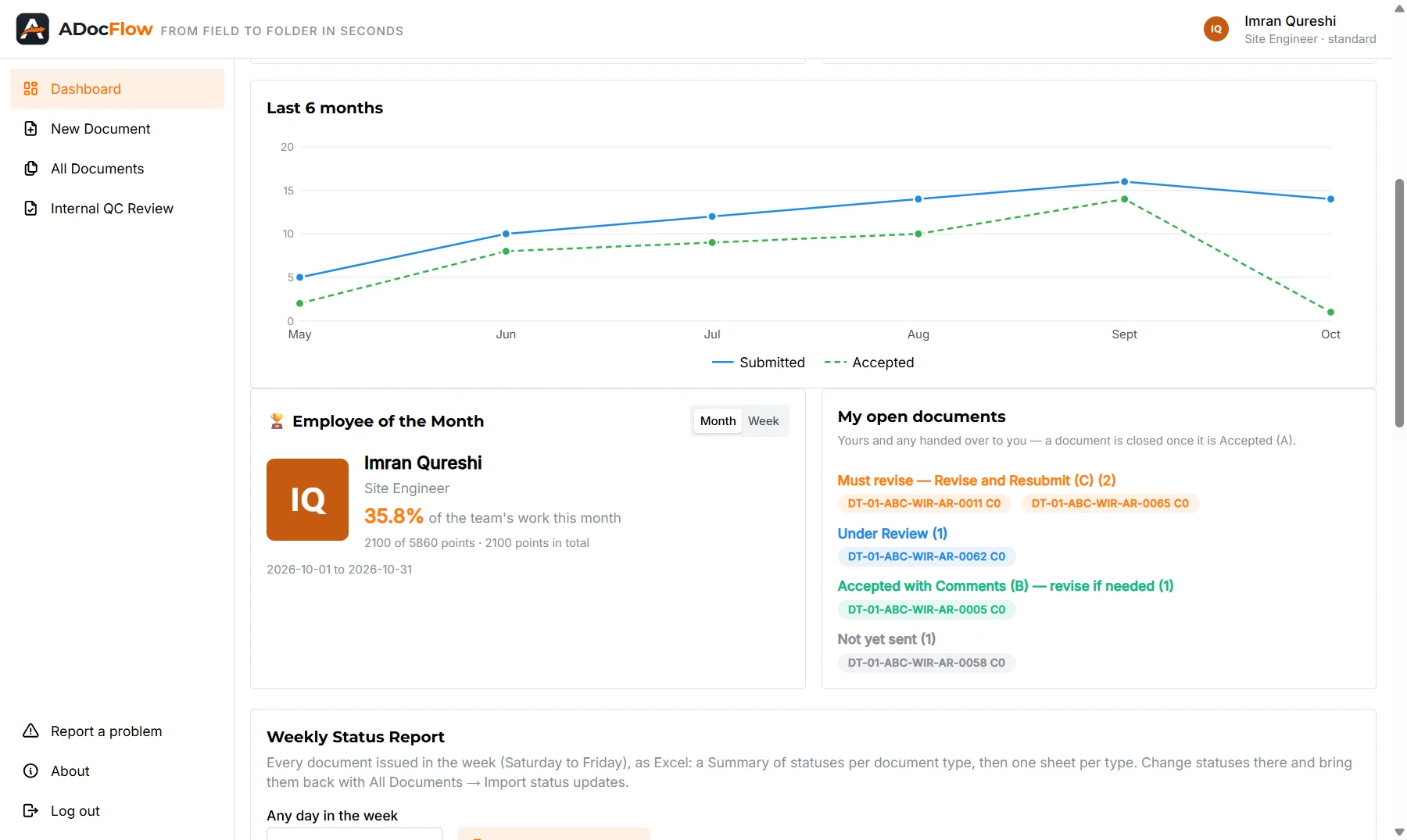 ADoc Flow dashboard