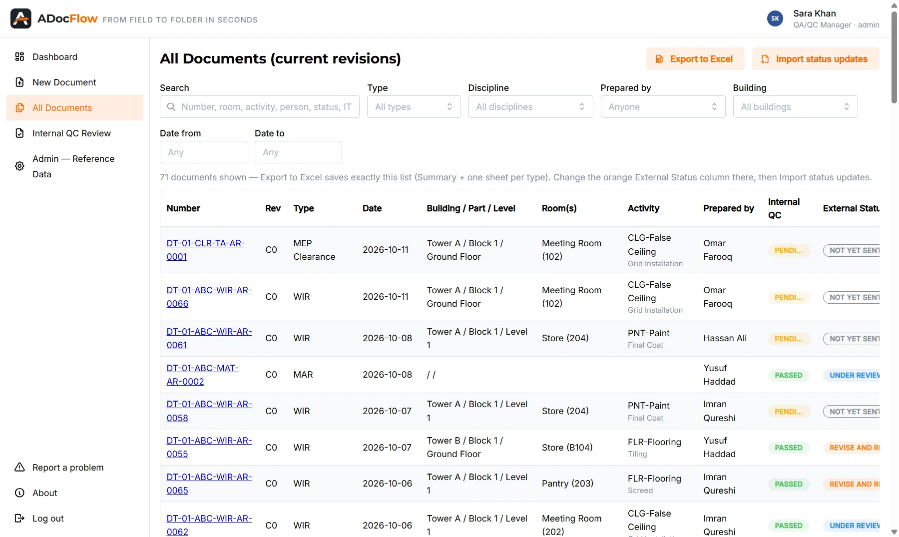 ADoc Flow document register with search, filters and status columns